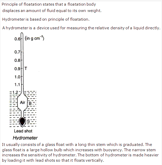 Frank ICSE Solutions for Class 9 Physics - Fluids 15