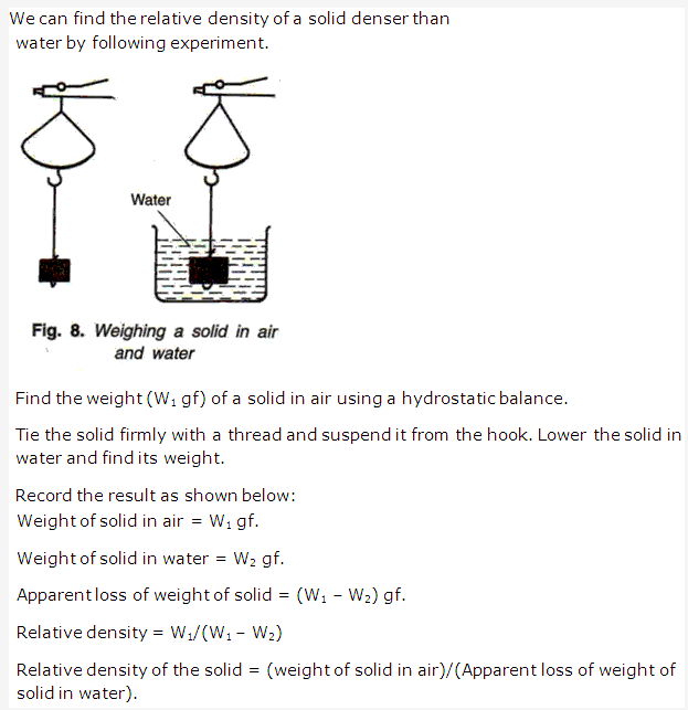 Frank ICSE Solutions for Class 9 Physics - Fluids 18