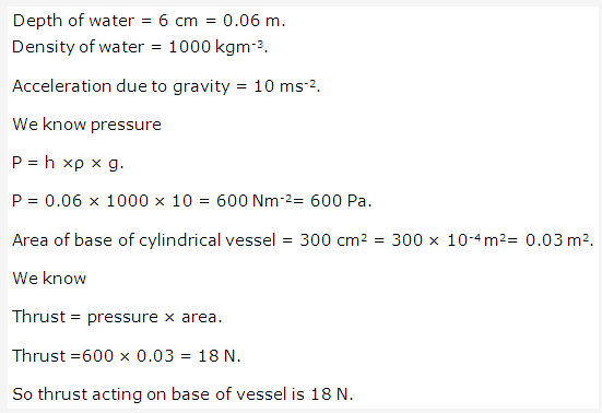 Frank ICSE Solutions for Class 9 Physics - Fluids 3