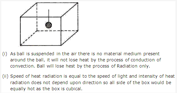 Frank ICSE Solutions for Class 9 Physics - Heat 14