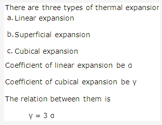 Frank ICSE Solutions for Class 9 Physics - Heat 2