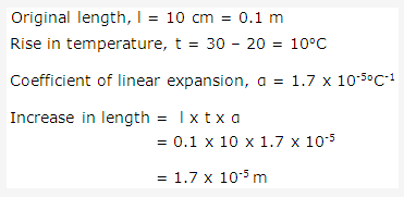 Frank ICSE Solutions for Class 9 Physics - Heat 4