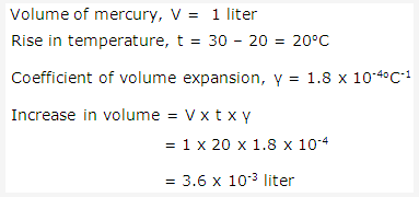 Frank ICSE Solutions for Class 9 Physics - Heat 5