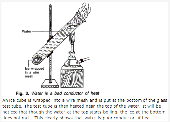 Frank ICSE Solutions for Class 9 Physics - Heat 9