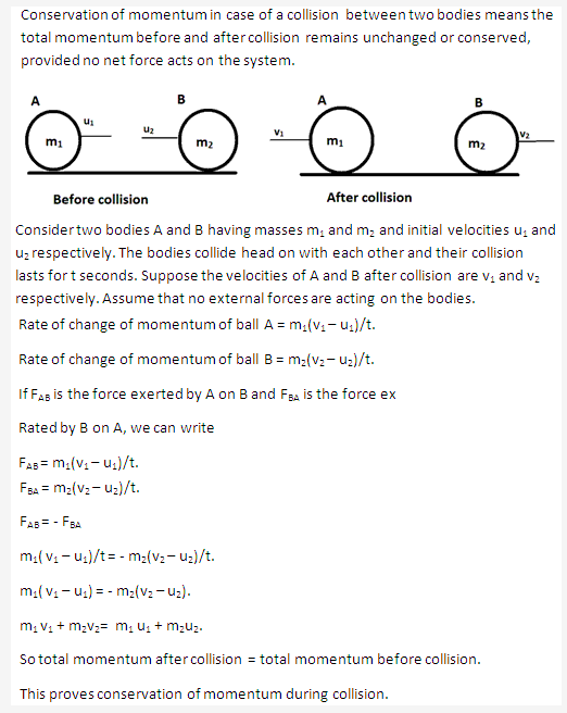 Frank ICSE Solutions for Class 9 Physics - Laws of Motion 5