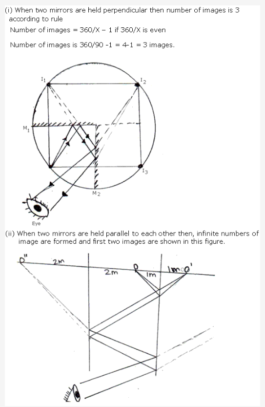 Frank ICSE Solutions for Class 9 Physics - Light 7