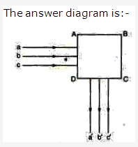 Frank ICSE Solutions for Class 9 Physics - Light Reflection of Light 7