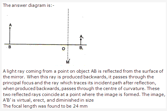 Frank ICSE Solutions for Class 9 Physics - Light Spherical Mirrors 6