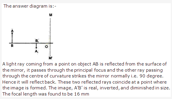 Frank ICSE Solutions for Class 9 Physics - Light Spherical Mirrors 7