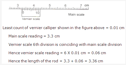 Frank ICSE Solutions for Class 9 Physics - Measurement 11