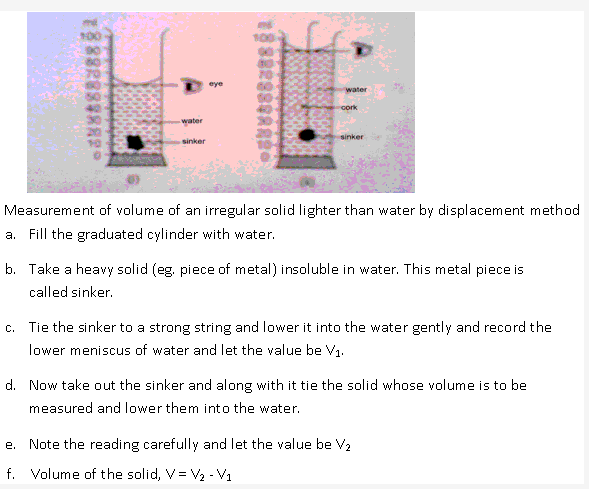 Frank ICSE Solutions for Class 9 Physics - Measurement 12