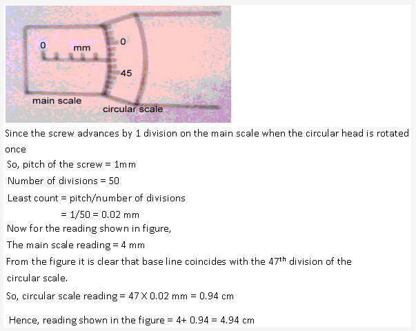 Frank ICSE Solutions for Class 9 Physics - Measurement 13