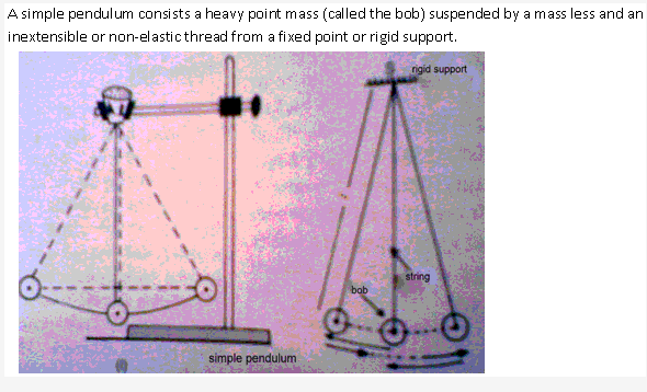 Frank ICSE Solutions for Class 9 Physics - Measurement 14