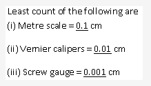 Frank ICSE Solutions for Class 9 Physics - Measurement 21