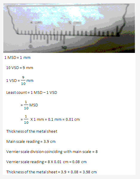 Frank ICSE Solutions for Class 9 Physics - Measurement 32