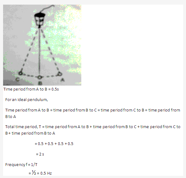 Frank ICSE Solutions for Class 9 Physics - Measurement 34