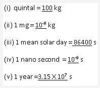 Frank ICSE Solutions for Class 9 Physics - Measurement 6