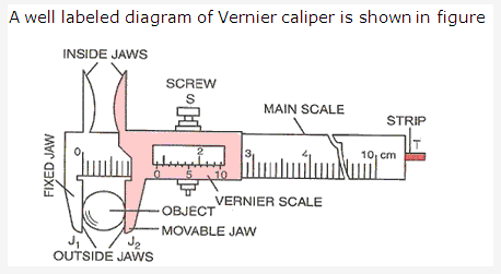 Frank ICSE Solutions for Class 9 Physics - Measurement 7