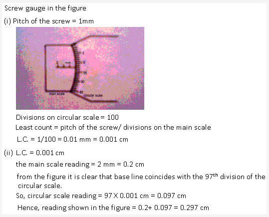 Frank ICSE Solutions for Class 9 Physics - Measurement 8