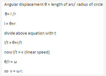 Frank ICSE Solutions for Class 9 Physics - Motion in One Dimension 31