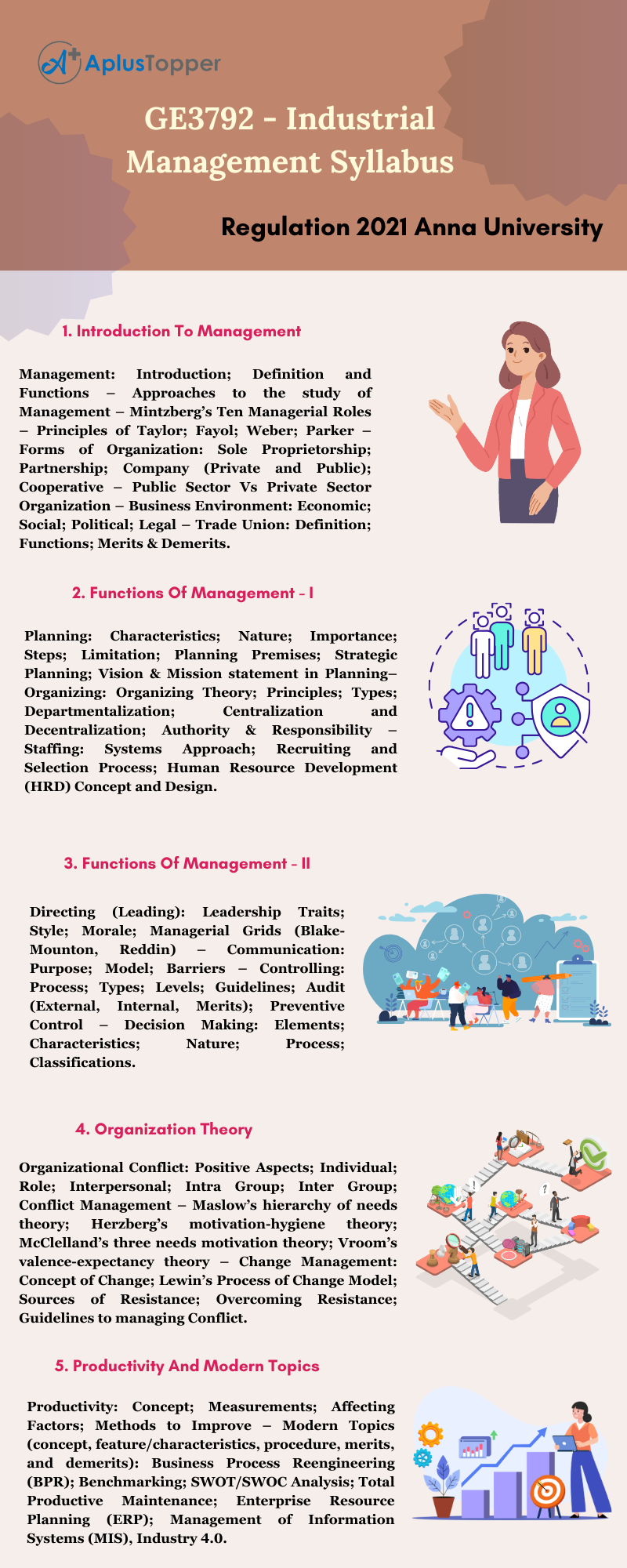 GE3792 - Industrial Management Syllabus Regulation 2021 Anna University