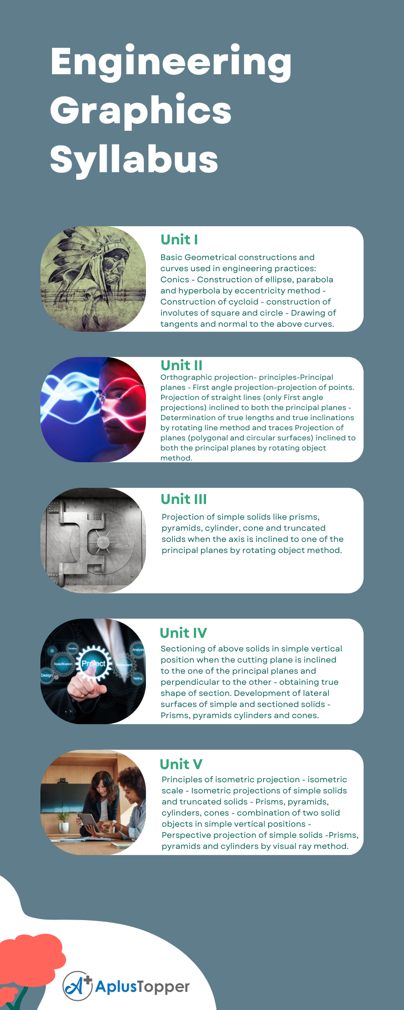 GE8152 – Engineering Graphics Syllabus Regulation 2017