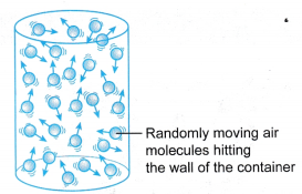 Gas Pressure 2