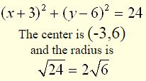 Graphs of Circles 6