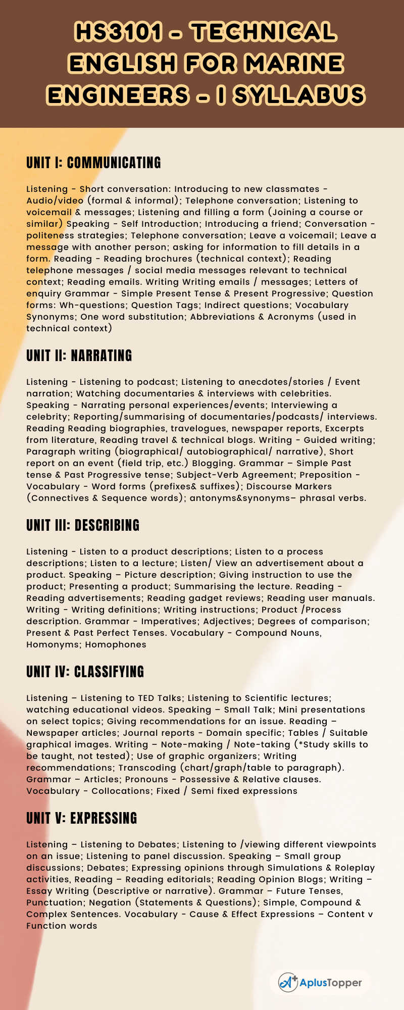 HS3101 - Technical English for Marine Engineers - I Syllabus Regulation 2021 Anna University