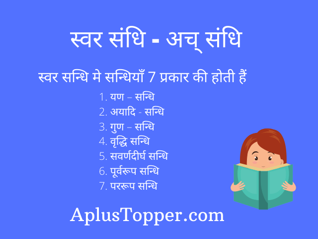 स्वर संधि - अच् संधि - संस्कृत व्याकरण, (Swar Sandhi - Ach Sandhi - Sanskrit Vyakaran)