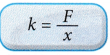 Hooke's Law 2