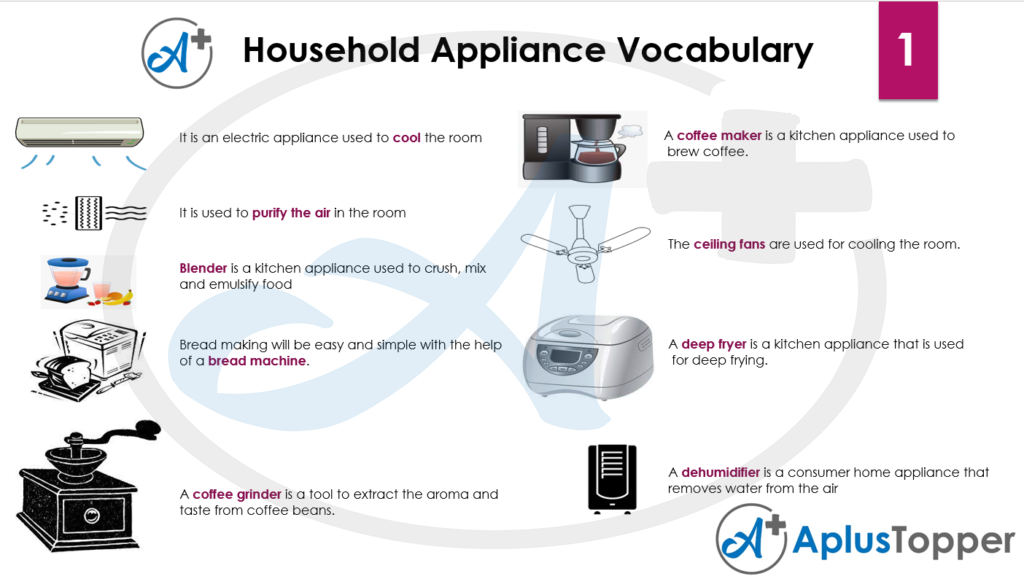 Household Appliances Vocabulary