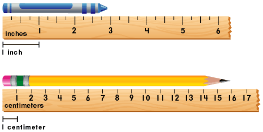 How Do You Measure Length 2