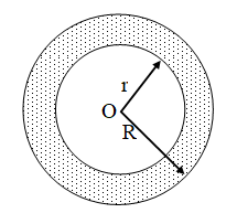 How To Calculate The Perimeter Of A Circle 3