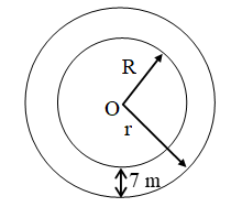 How To Calculate The Perimeter Of A Circle 4