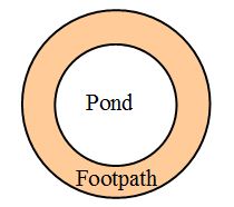 How To Calculate The Perimeter Of A Circle 5