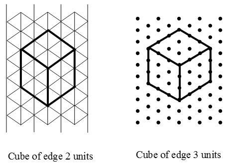 How To Draw Solids On A Flat Surface 6