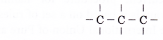 How are alkanes formed 6