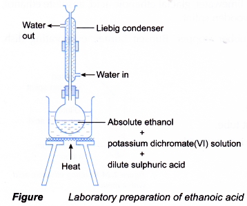 How are carboxylic acids formed 10