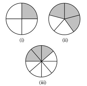 How do you Calculate Percentages 12