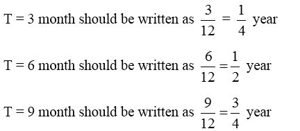 How do you Calculate Simple Interest 3