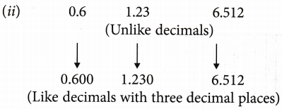 How do you Convert Fractions into Decimals and Vice Versa 3