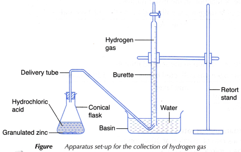 How do you calculate the reaction rate 14