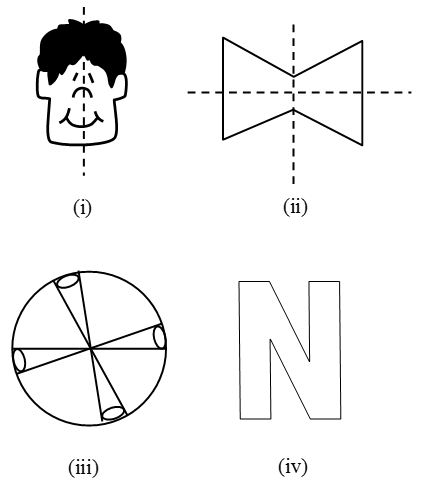 How do you figure out Rotational Symmetry 6