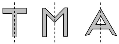 How do you find Lines of Symmetry 1