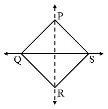 How do you find Lines of Symmetry 9