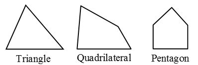 How do you find the Perimeter of a Polygon 1