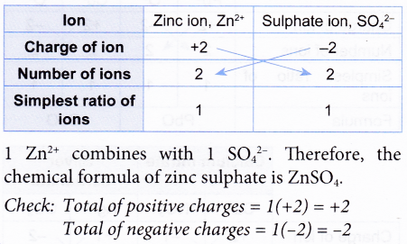 How do you know the Order of Elements in a Chemical Formula 10