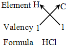 How do you know the Order of Elements in a Chemical Formula 2