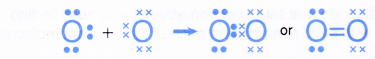 How is covalent bond is formed 10